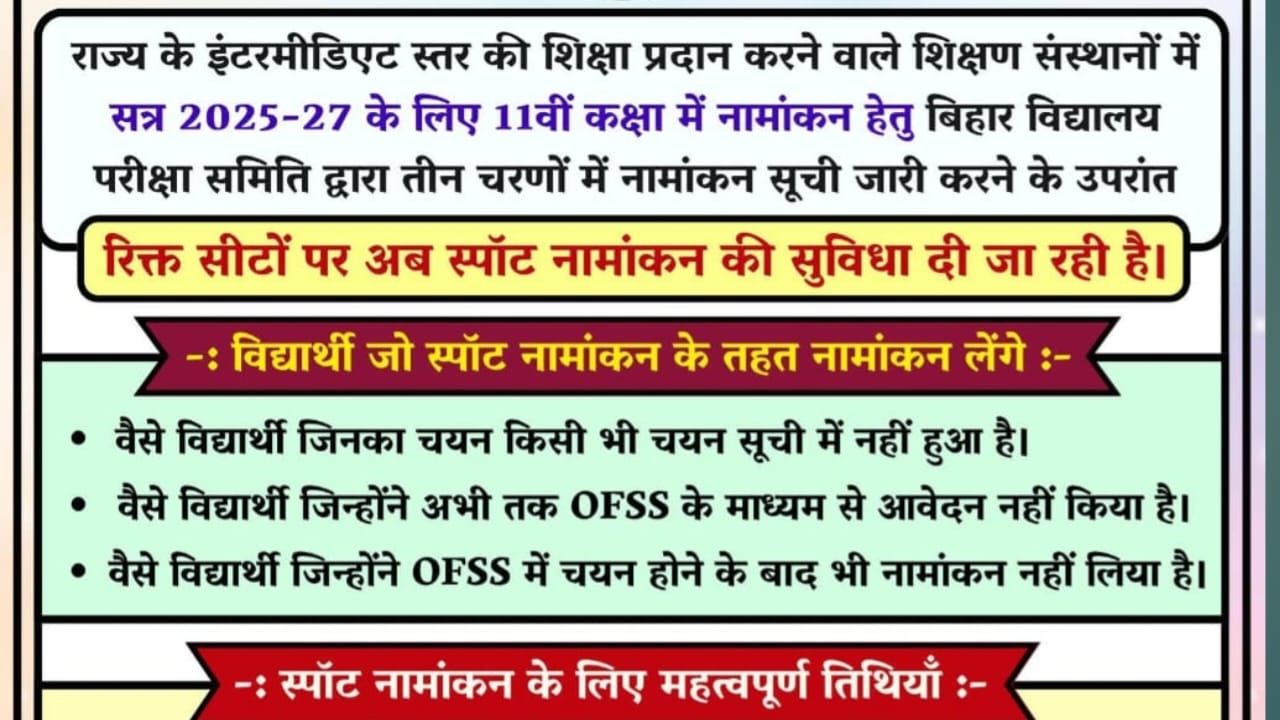 Bihar Board Class 11th Sports Admission 2025